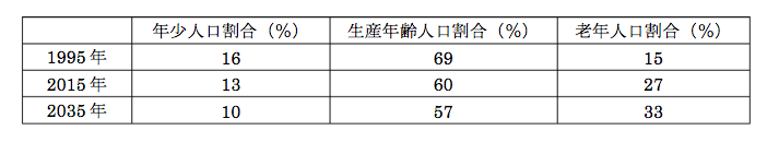 解説画像